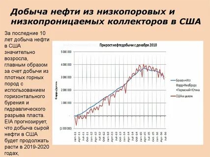 Коллектор нефти