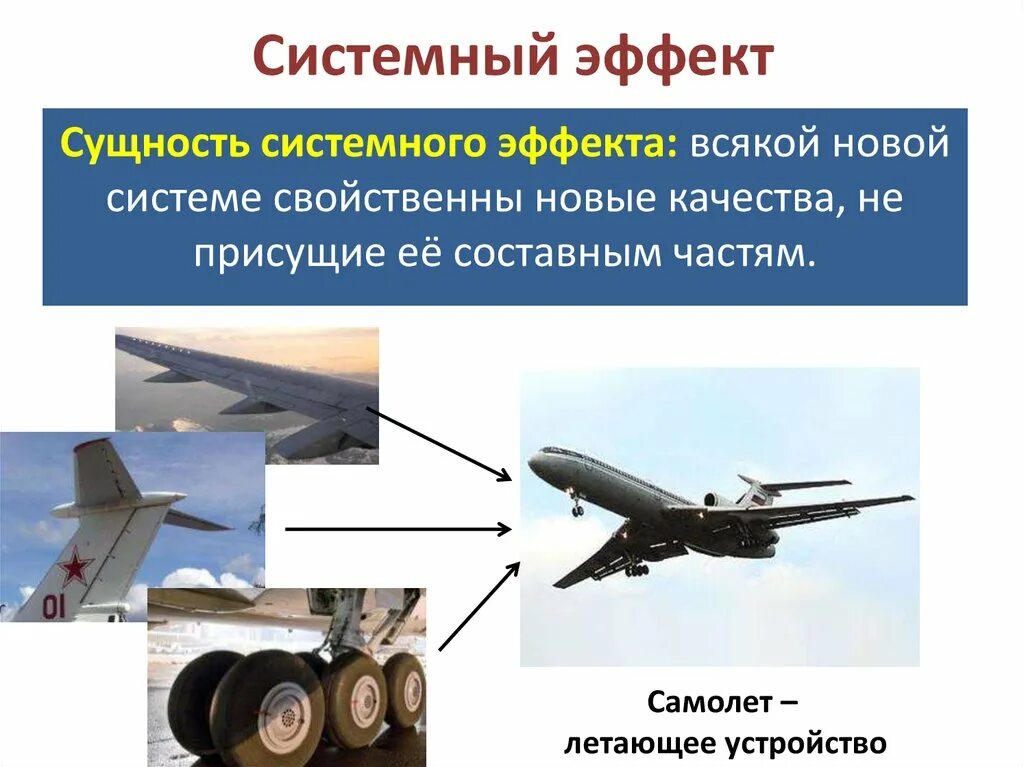 Примеры системного эффекта. Системный эффект примеры. примеры симиемного эффект. системный эффект это в информатике. что такое системный эффект приведите пример.
