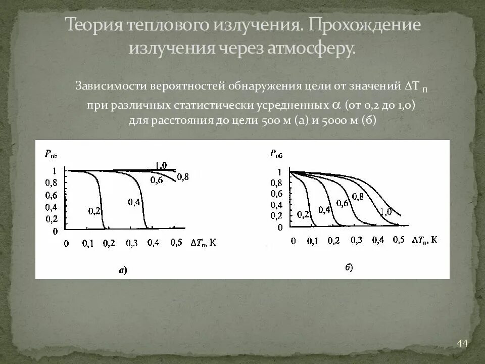 Прохождение излучения сквозь атмосферу. Прохождение излучения. Прохождение излучения. Радиоактивное взаимодействие с веществом. Взаимодействие нейтронного излучения с веществом.
