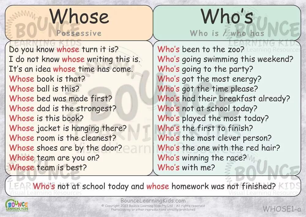Who is who vocabulary. Ответ на вопрос who is it. Whose is this ответ на вопрос. Правило whose who"s. Whose is whose are.