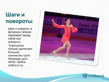 Уровни фигурного катания