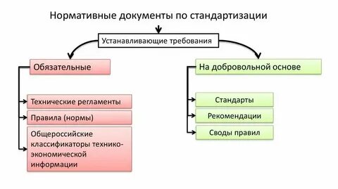 Что относится к техническим характеристикам