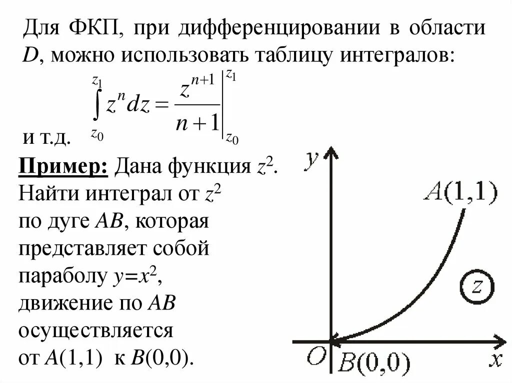 Интегрирование комплексных. Вычислить интеграл комплексной функции. Интеграл от ФКП. Интегрирование функций комплексного переменного примеры. Вычислить интеграл от ФКП примеры.