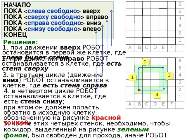 Нц пока снизу свободно. Если снизу свободно то. НЦ пока сверху свободно вверх. НЦ пока справа свободно вправо вправо закрасить вправо КЦ. Робот НЦ пока справа свободно.