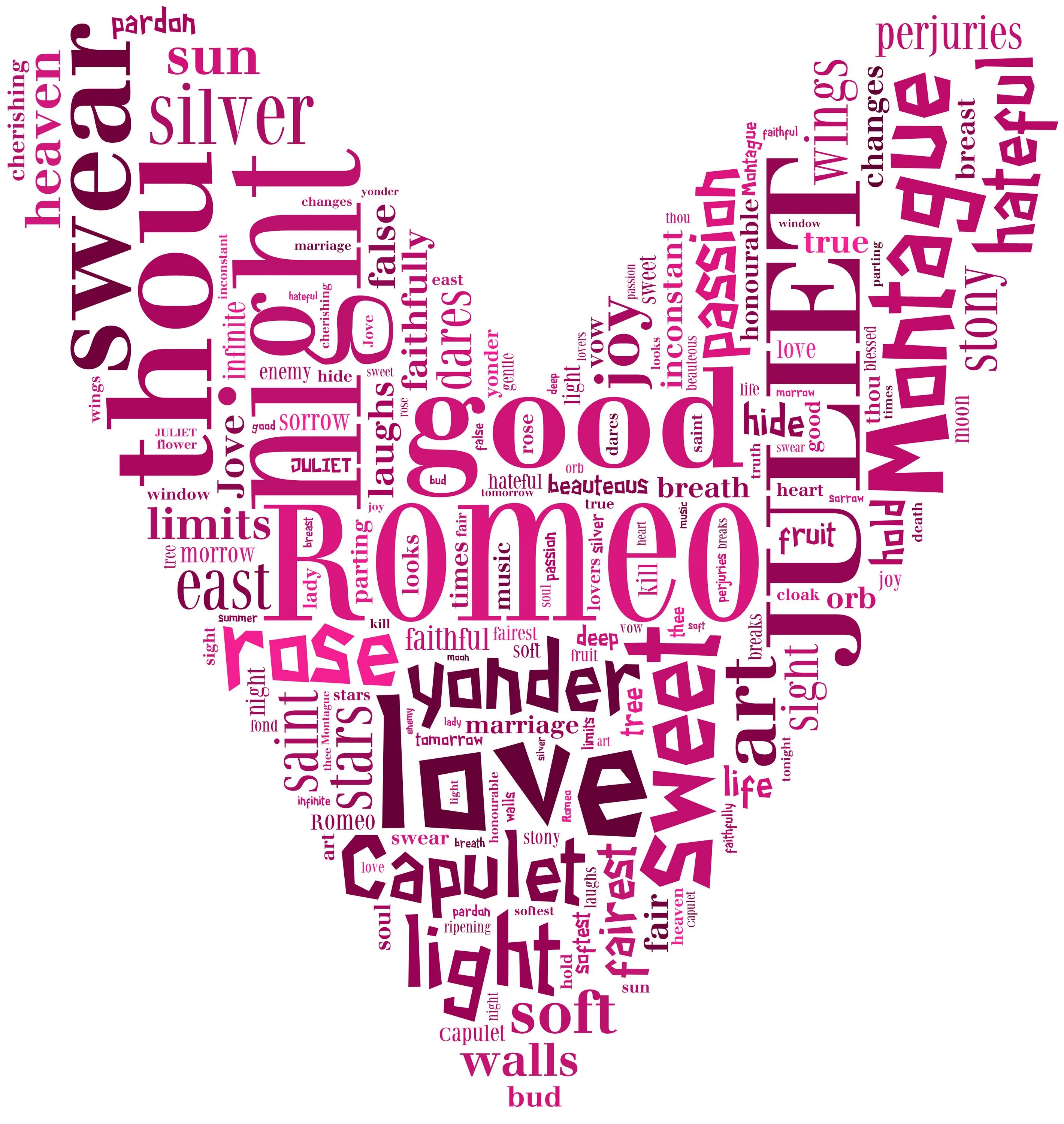 Облако слов по "Ромео и Джульетте. Tagxedo облако слов на русском. This love words