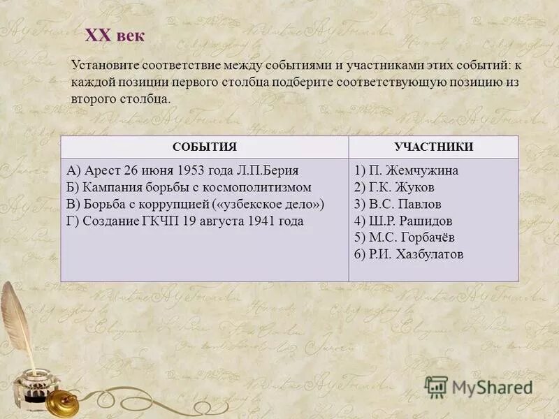 События подберите соответствующую. Установите соответствие между событиями и участниками. установи соответствие между событиями процессами и их участниками. установите соответствие между событиями процессами. установите соответствие между событиями и участниками этих событий.