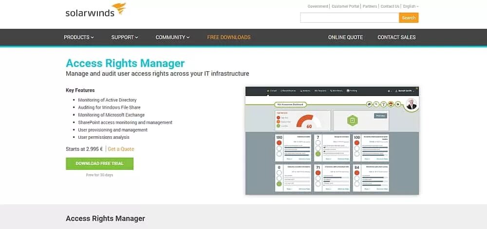 Access rights Manager от SOLARWINDS. SOLARWIND программа. Access rights Management. SOLARWINDS Network configuration Manager. Right manager