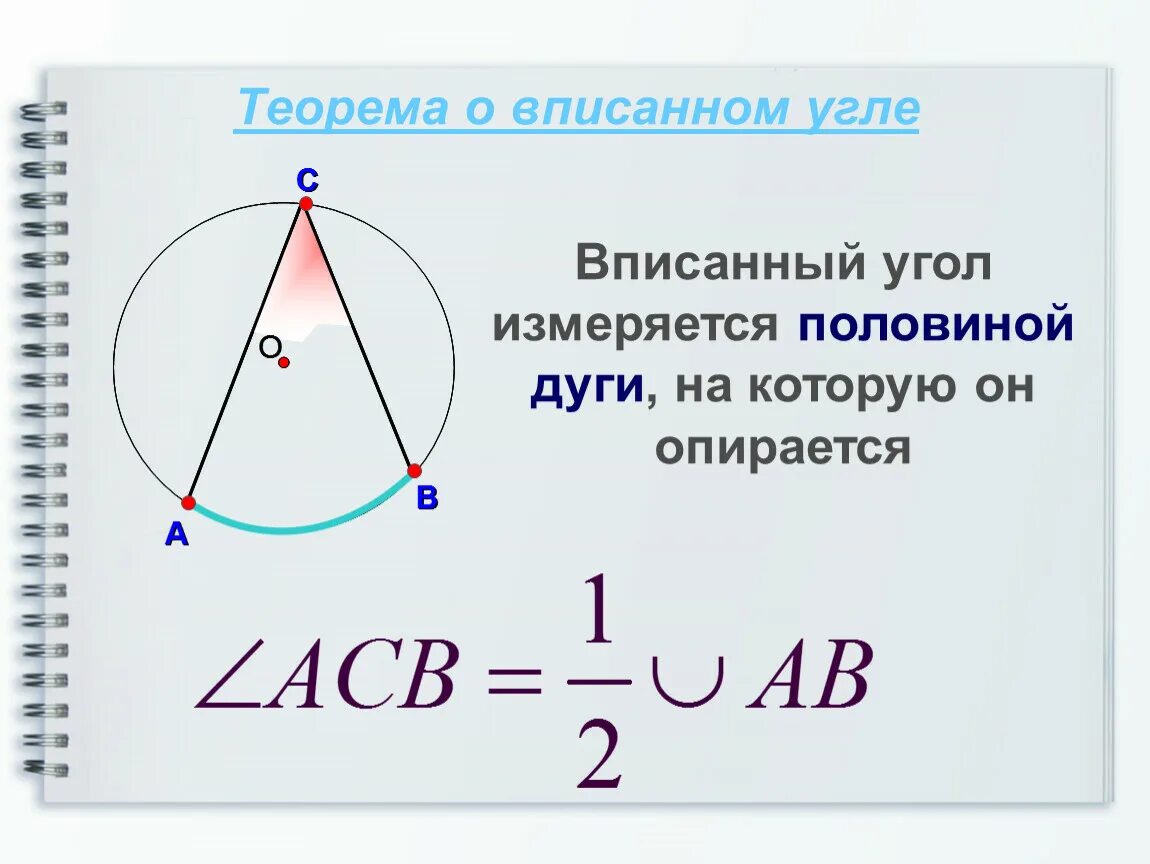 Теорема о центральном угле окружности. Теорема о вписанном угле угле. Вписанные углы.. Теорема вписанный угол измеряется половиной дуги. Теорема о описанос углк.