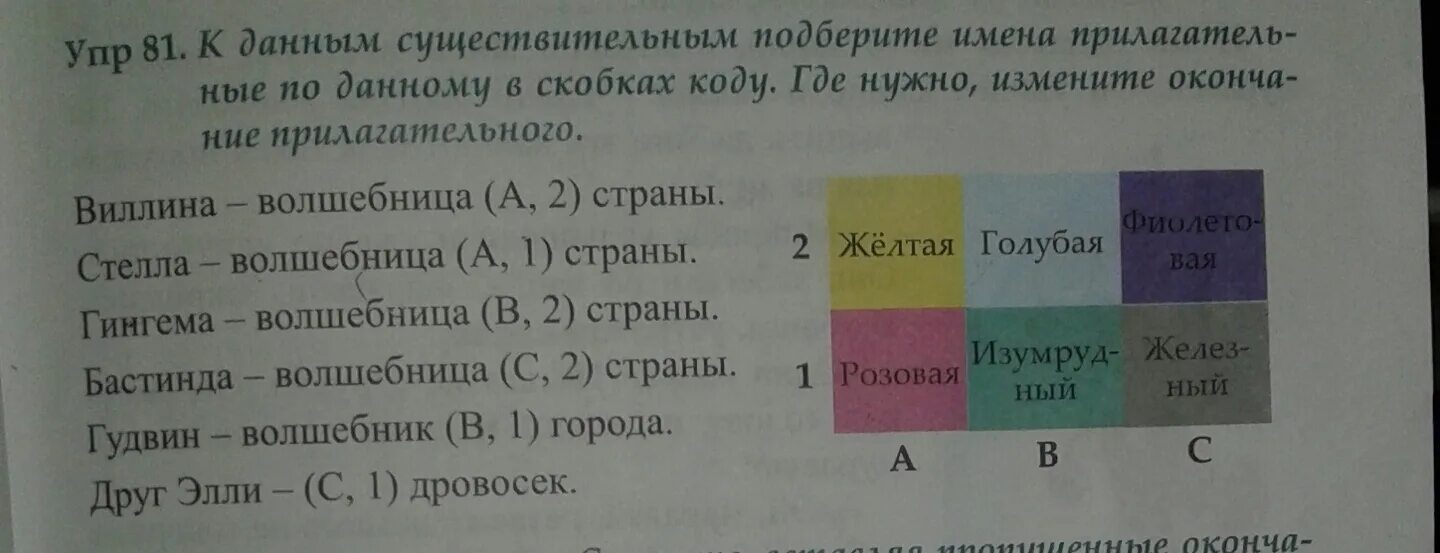 Картофель подобрать прилагательное. К данным существительным подберите имена прилагательные. Подберите к данным существительным прилагательные такси. К данным существительным подберите прилагательные нестау. К данным существительным подберите прилагательные Иваси.