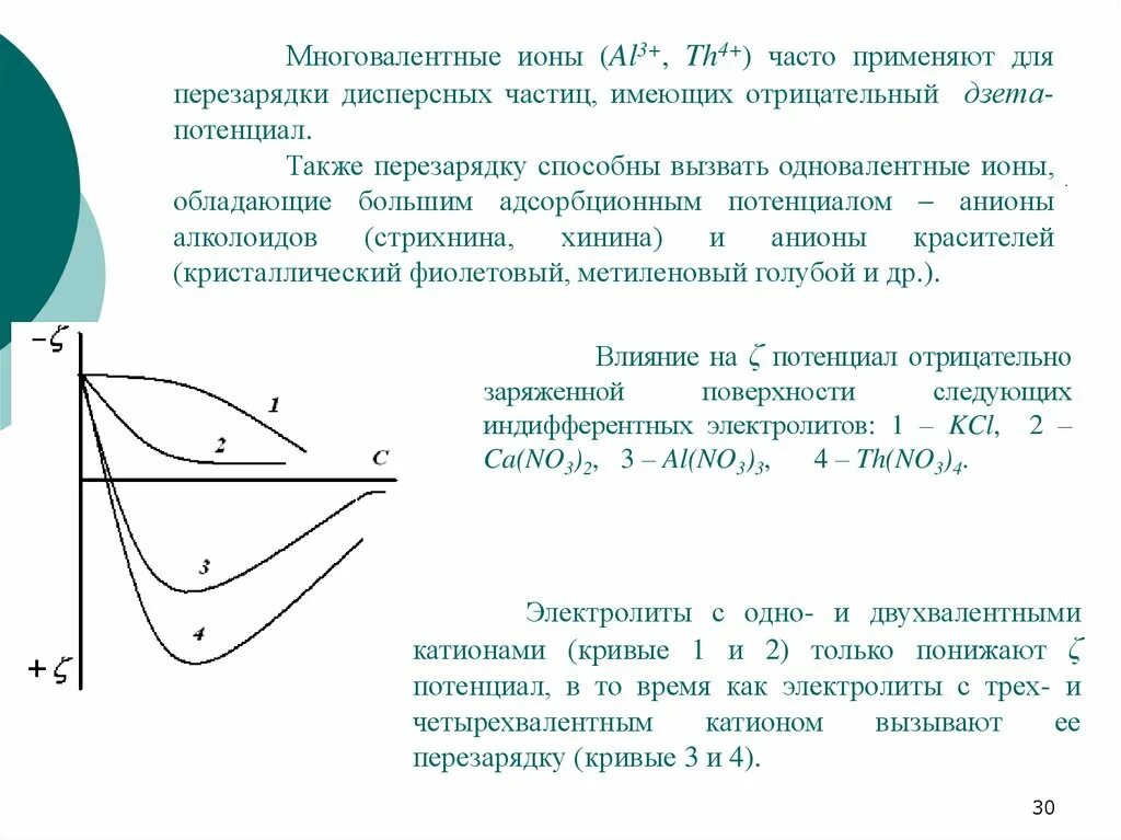 Потенциальная концентрация. Зависимость Дзета потенциала от концентрации. Влияние электролитов на Дзета-потенциал. Зависимость электрокинетического потенциала от концентрации. Зависимость Дзета потенциала от концентрации электролита.