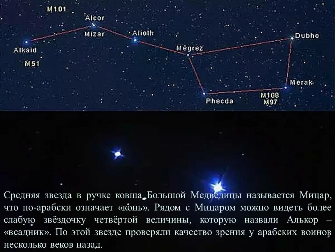 Созвездие звездная величина. Мицар двойная звезда. Большая Медведица Мицар и Алькор. Средняя звезда в ручке ковша большой медведицы. Ковш большой медведицы Мицар.