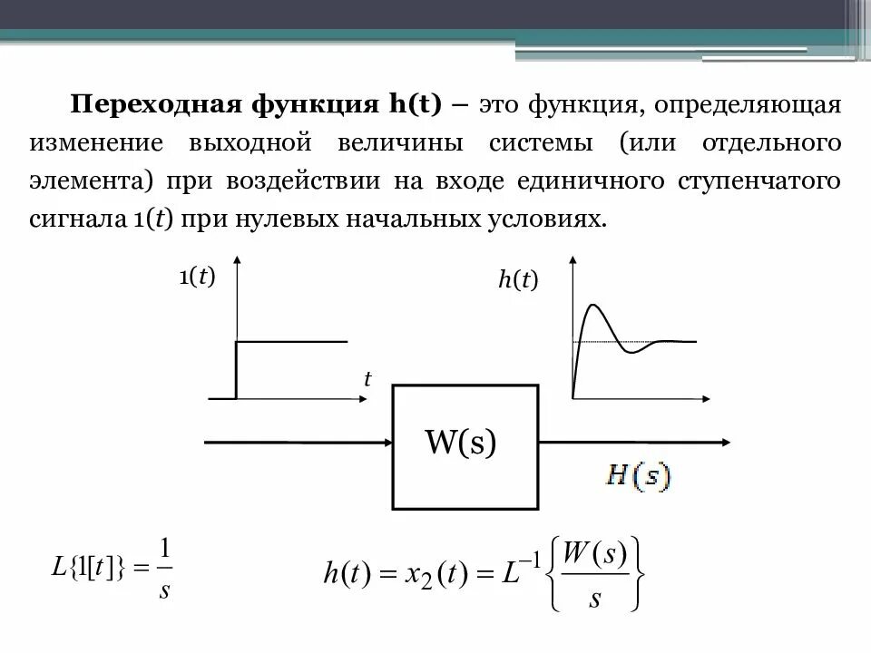Виды переходных функций