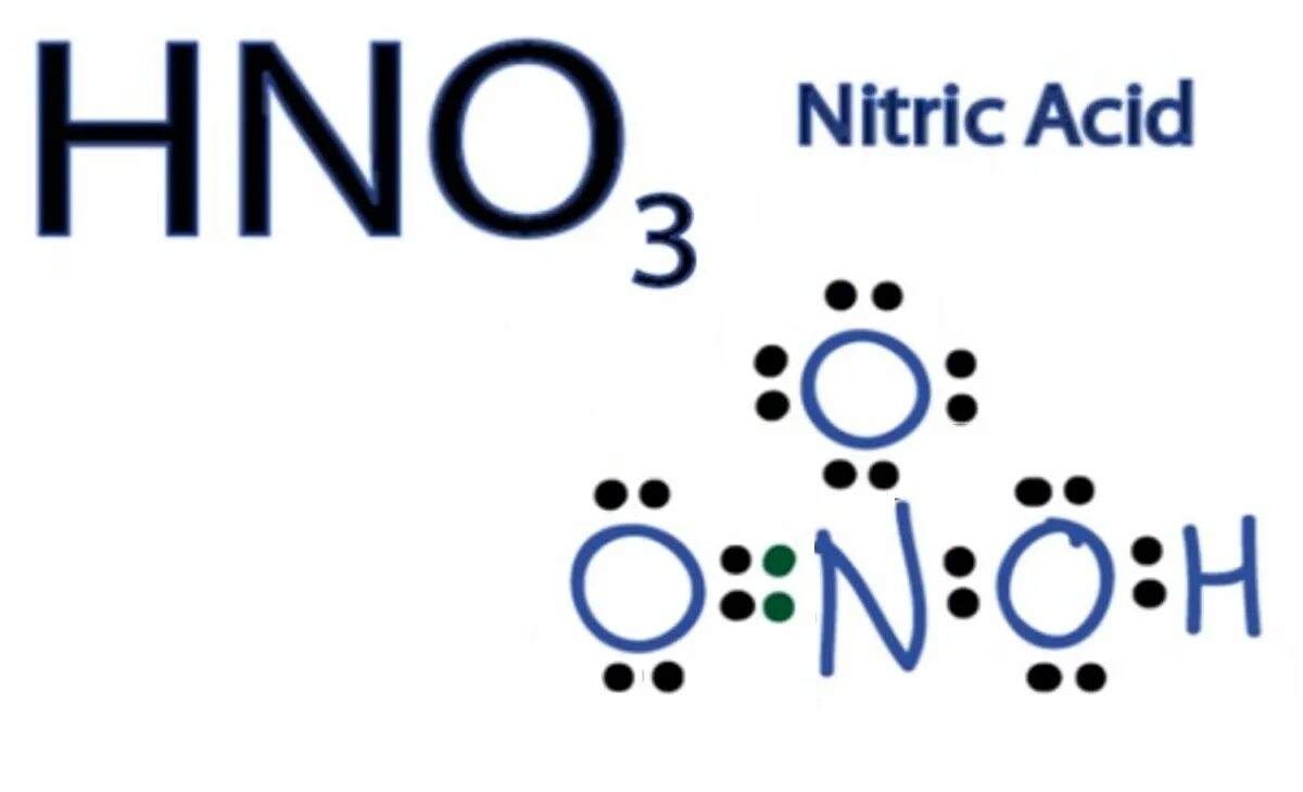 Hno3 структура Льюиса. Hno3 формула Льюиса. Hno3. Структура Льюиса hno2.