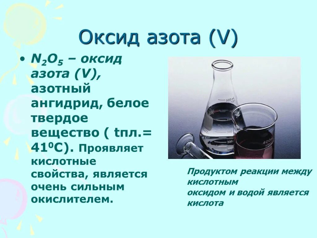 N o2 химия