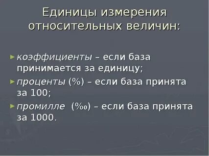 Относительные в целых процентах