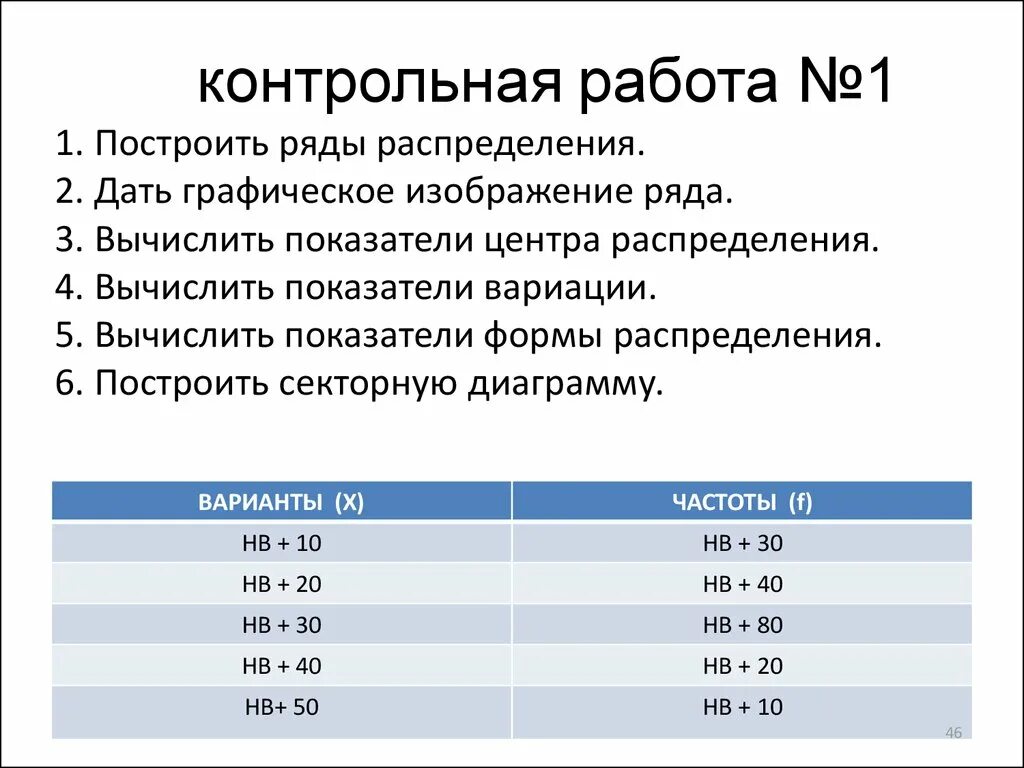 Ряды распределения показатели центра распределения. Показатели центра распределения. рассчитайте показатели центра распределения. вычислить показатели центра распределения, показатели вариации.. коэффициент проверочной работы.