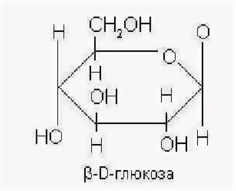 B Глюкоза формула. B D Глюкоза формула. B Глюкоза и b Глюкоза. B D. Б глюкоза формула