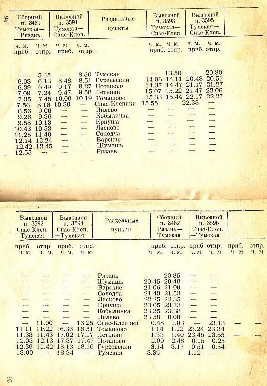 Старые расписания поездов. Старое расписание поездов. Рязань расписание поездов. Старые расписания поездов СССР. Расписание движения поездов рязань