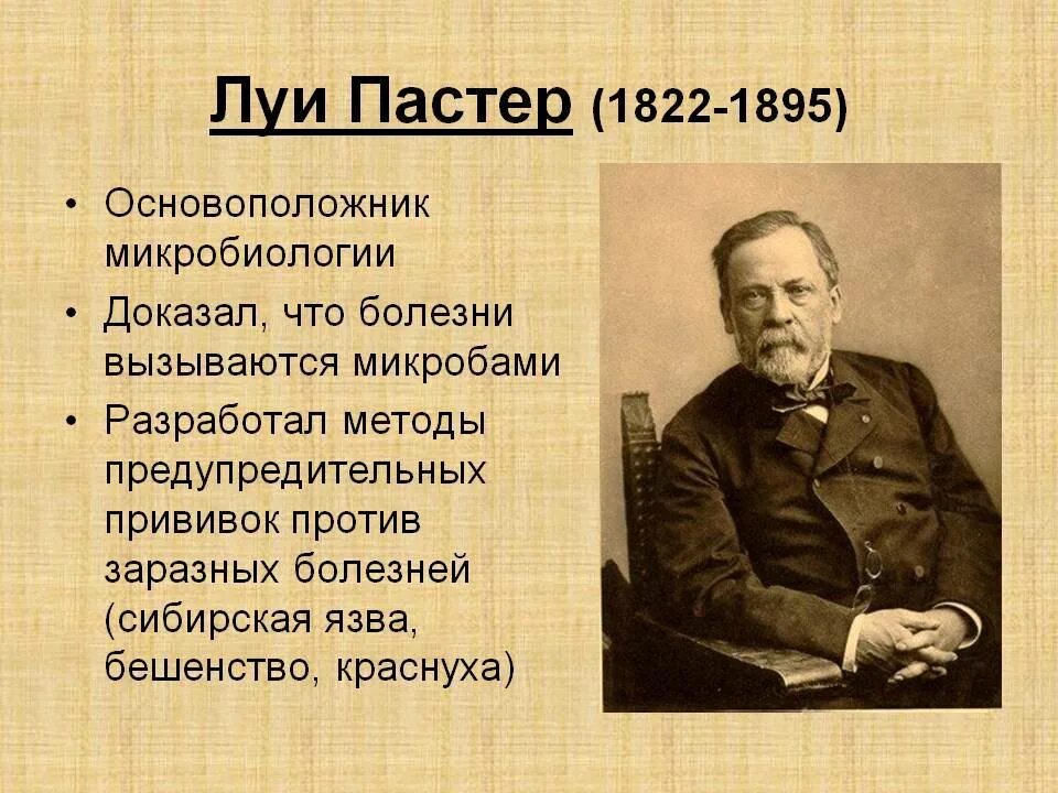 Л к открытия