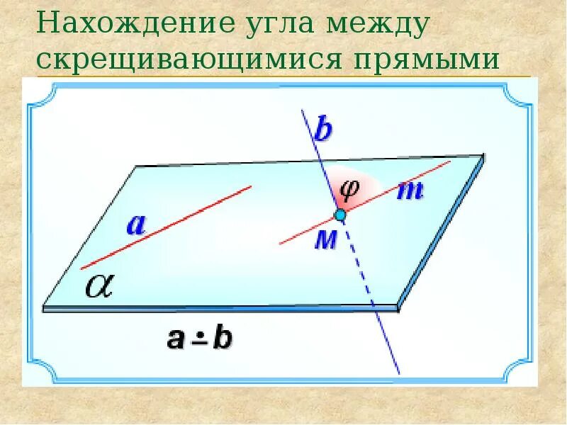 Как найти угол скрещивающихся. 12. Алгоритм нахождения угла между скрещивающимися прямыми.. Угол между скрещивающимися прямыми. Угол между скрещивающеми. Угол между двумя скрещивающимися прямыми.