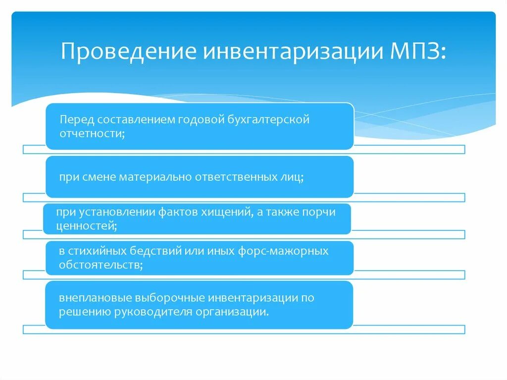 Про мпз. Порядок инвентаризации материально-производственных запасов. Порядок проведения инвентаризации запасов. Порядок проведения инвентаризации материальных запасов. Порядок проведения инвентаризации МПЗ.