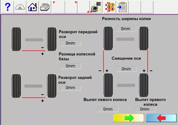 Разные колеса на осях можно ли. Сход развал схема. Разворот оси автомобиля. Оси автомобиля шин. Шины на переднюю ось.