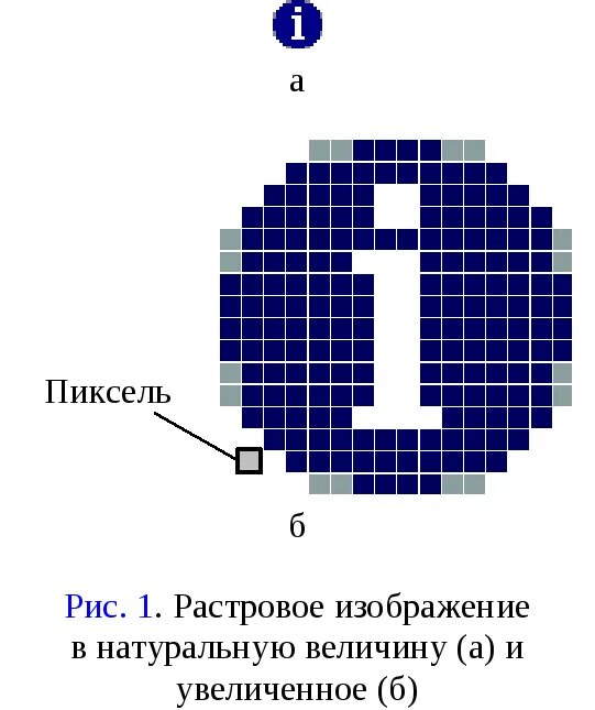 1 растровое изображение