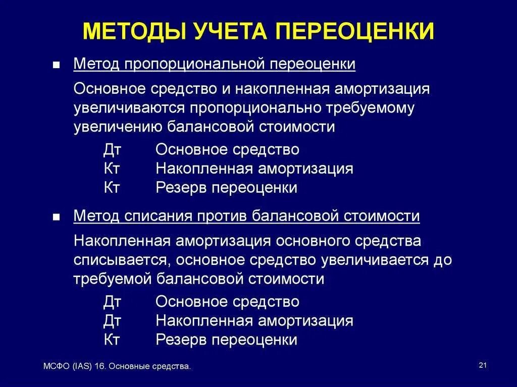 Учет результатов переоценки