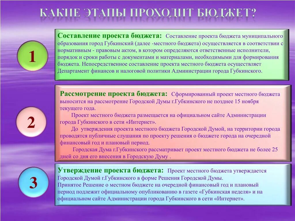 PPT - БЮДЖЕТНАЯ СИСТЕМА РОССИЙСКОЙ ФЕДЕРАЦИИ PowerPoint Presentation - ID:499263
