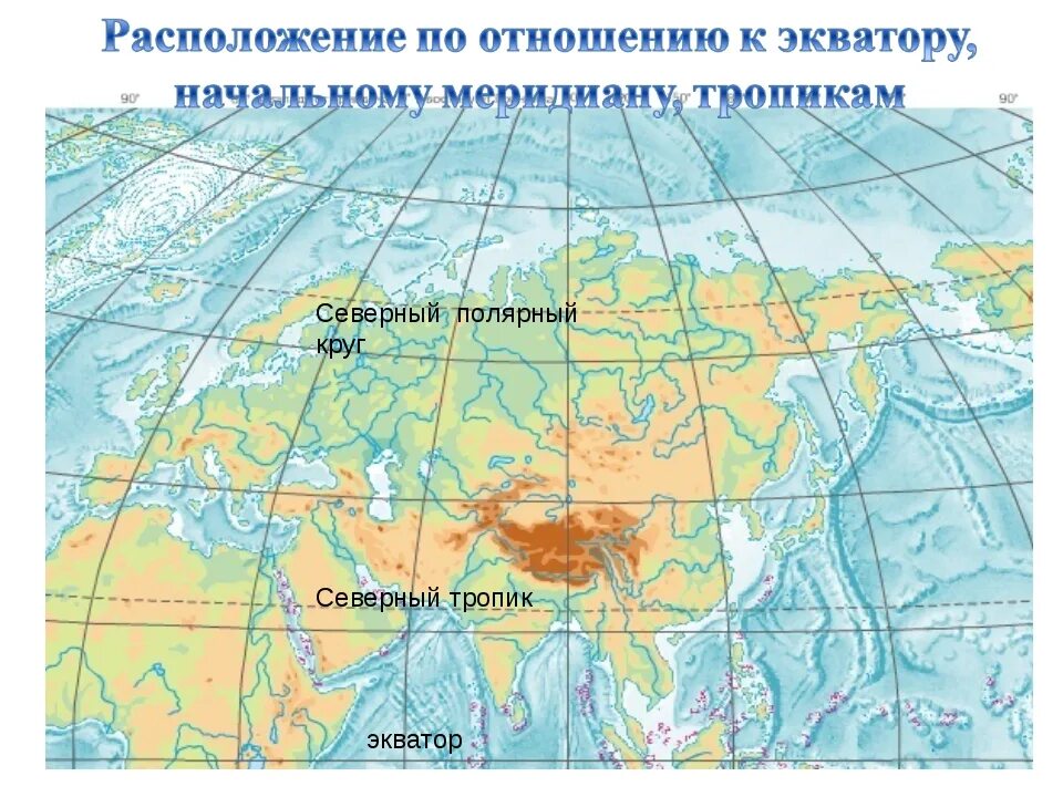 Тропики материка евразия. Северный Тропик Евразии. Северный Полярный круг Евразии. Экватор на карте Евразии. Полярные круги Евразии.