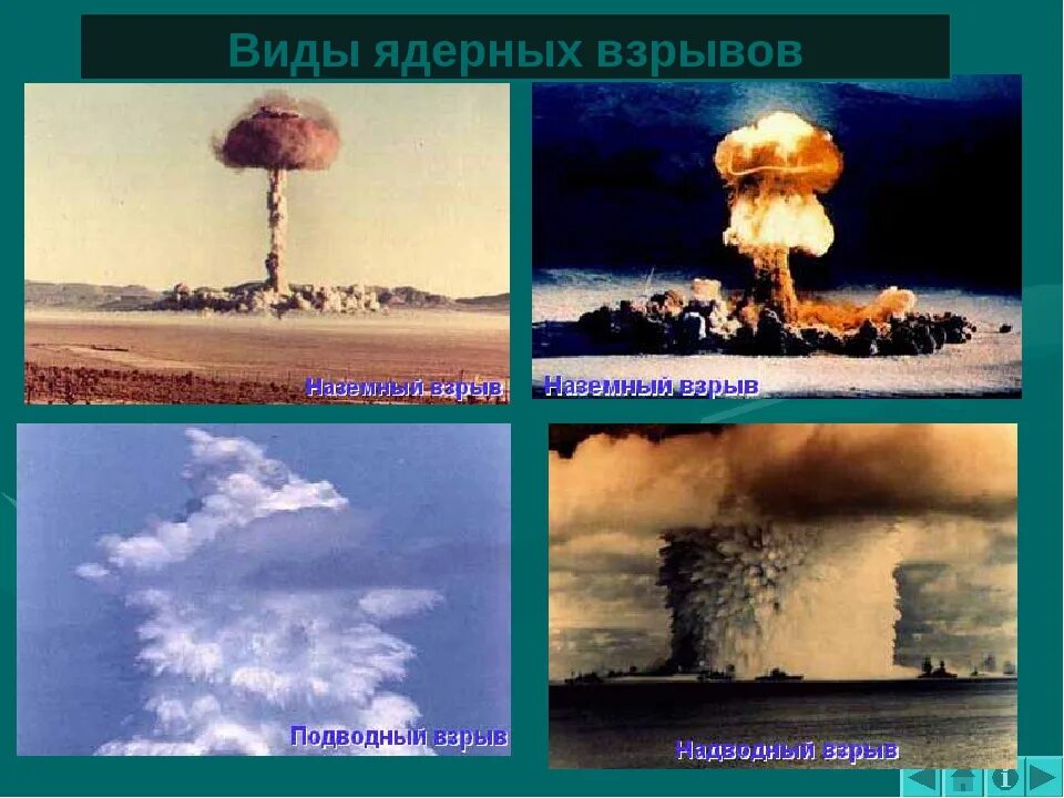 Поражающие средства ядерного взрыва. Поражающие факторы ядерного оружия обж. Факторы поражения ядерного оружия. Зона поражения ядерного взрыва. Поражающие средства ядерного взрыва.