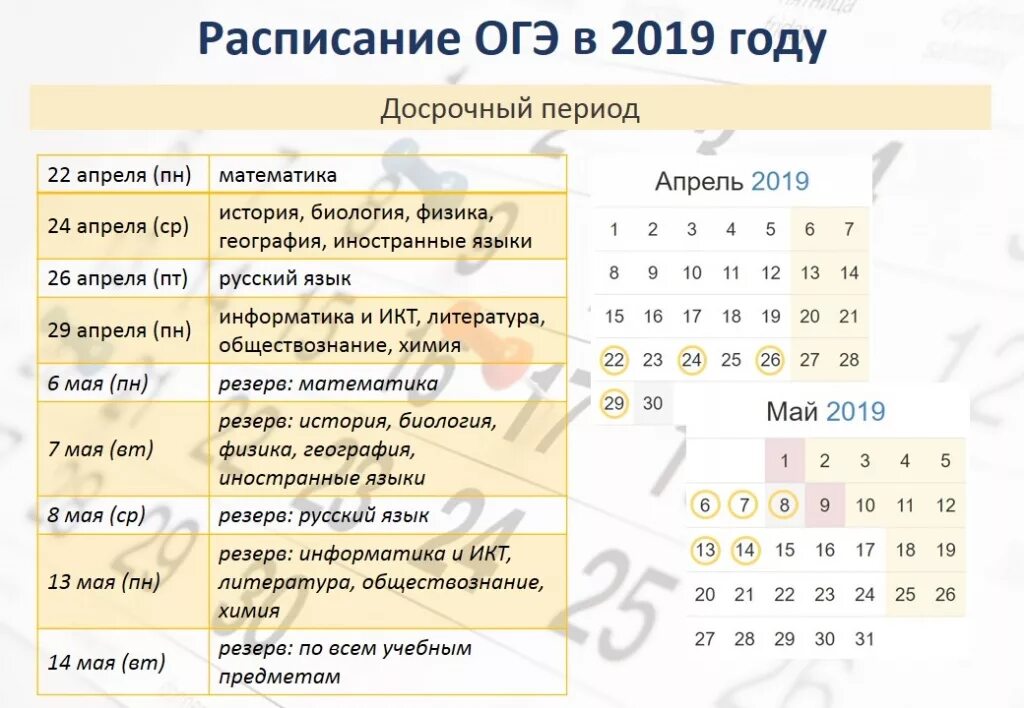 График огэ 2023. График огэ 24. Продолжительность экзаменов. Расписание огэ. Расписание огэ 2019.