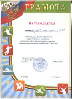 Команда занявшая