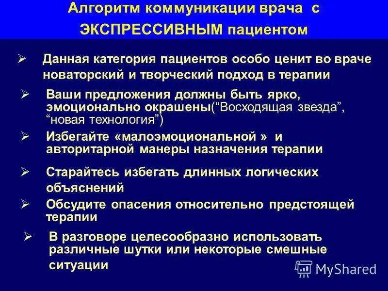 Алгоритм врач пациент. Алгоритм врач пациент