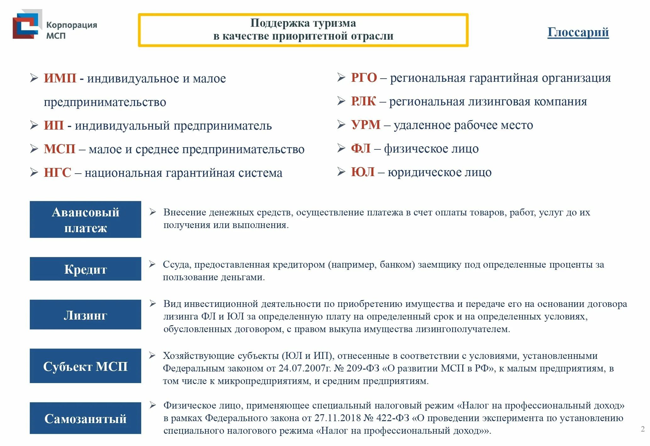 современное предпринимательство. деловой туризм. деловой туризм. малое предпринимательство туризма. виды предпринимательства в туризме.