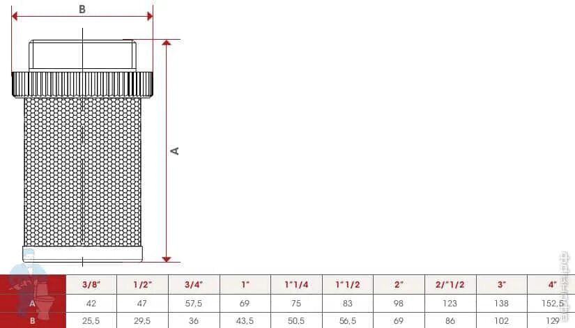 Размеры сетчатого фильтра. Фильтр-сетка для обратного клапана ITAP 2". ITAP сетка для обратного клапана. Сетка для обратного клапана 3" арт 102 3. Сетка д/обратного клапана 1 ITAP.