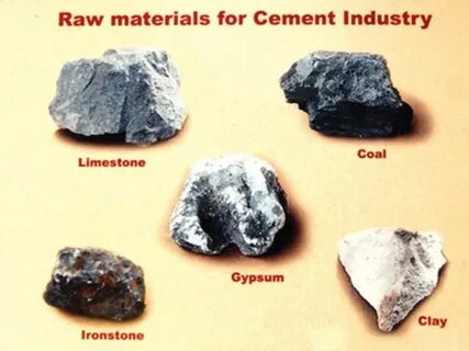 Raw materials