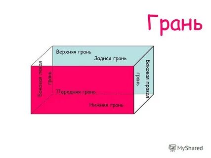 Верхняя грань
