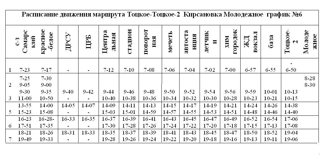 Расписание автобусов Тоцкое Тоцкое 2. Расписание автобусов Тоцкое Кирсановка. Автобус Тоцкое 2 Тоцкое. Расписание автобусов Тоцкое.