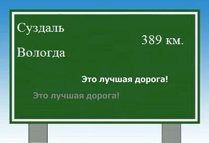Калуга суздаль расстояние