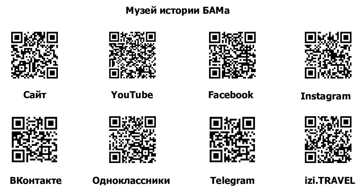 QR код в музее. QR код музщея. QR код музея имени Пушкина. QR код в музеях с аудио. Qr коды в музеях