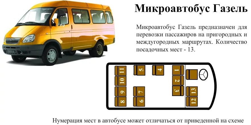 Газ 32213 схема салона - фото - АвтоМастер Инфо