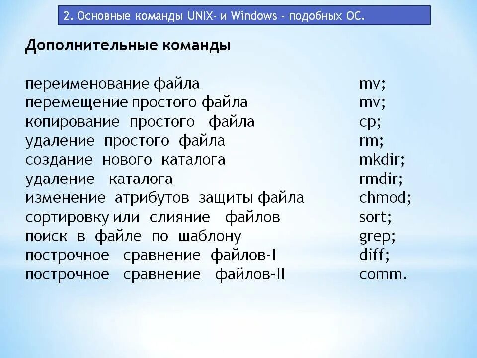 Команда переименовать файл. Команды виндовс. Команда переименования файла. Команды для винды. Список команд виндовс.