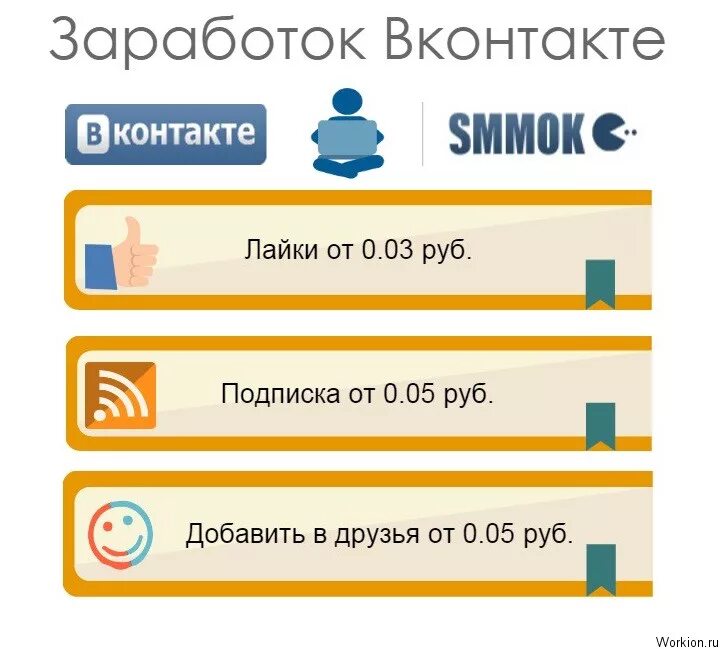 3 месяца подписки вк за рубль. Заработок в ВК. Заработать ВК. Заработать деньги в ВК. Как заработать в ВК.