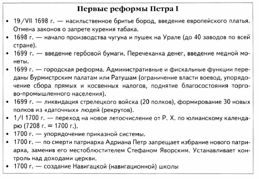 Суть государственной реформы петра 1 кратко. Реформы петра i таблица. реформы петра 1 кратко основное таблица. даты реформ петра 1 таблица. реформы петра первого таблица 10 класс.