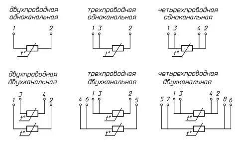 Схема подключения тс
