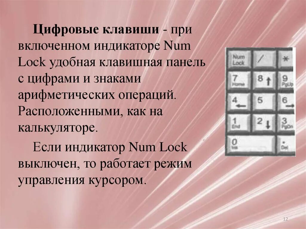 Клавиши цифры не работают. Цифровые клавиши. Дополнительные значки на клавиатуре. # Кодом на доп клавиатуре. Панель с цифрами.