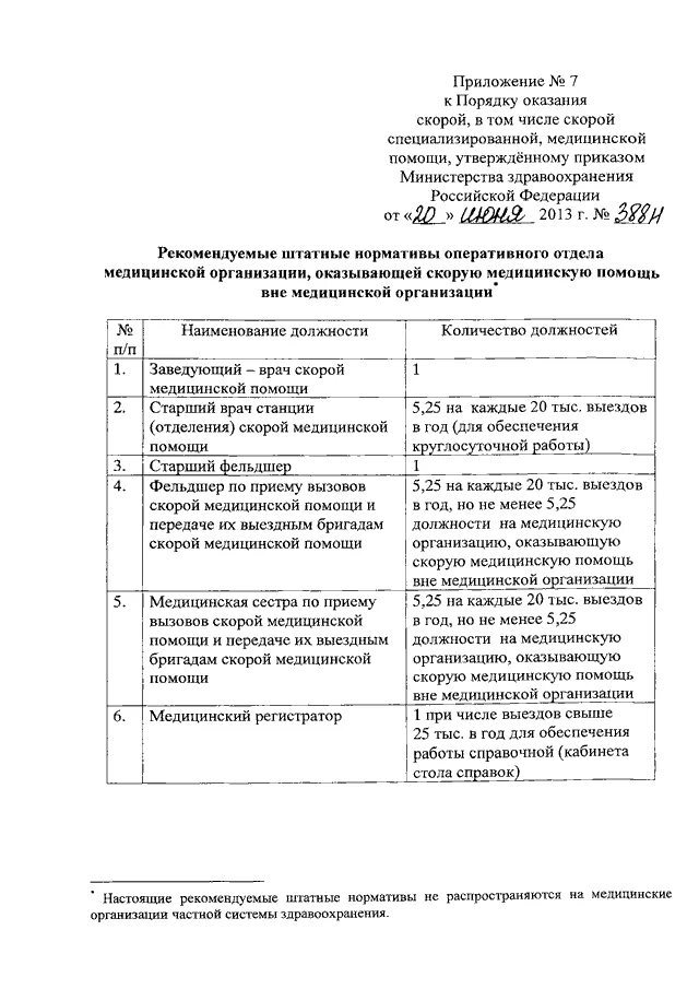 Скорая нормативы. Приказ 388 Министерства здравоохранения по скорой помощи. Приказ об оказании экстренной медицинской помощи. Об утверждении порядка оказания скорой.