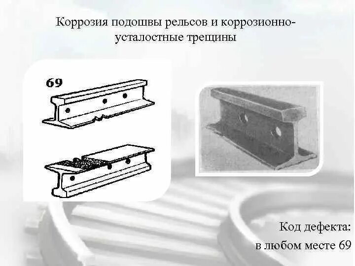 Цифры дефектов рельс. Дефект рельса 21.1. нтд дефектоскопия рельсов 2019. классификация дефектов рельсов нтд/цп-1-93.