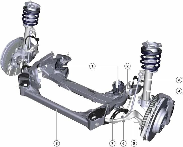 Подвеска бмв х3. BMW x1 передняя подвеска. Передняя подвеска BMW x5 e70. Подвеска БМВ х1. Передняя подвеска БМВ е83.